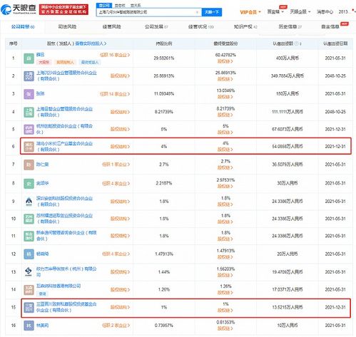 小米再落一子 投资自动驾驶服务商几何伙伴，深化智能出行战略布局